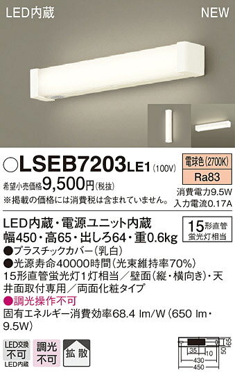 楽天市場】パナソニック ミラーライトの通販