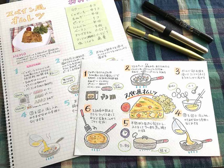 手書き料理レシピノート ハンドメイド イラスト付きレシピノートをつくろう<前編>｜TOMBOW FUN ART STUDIO