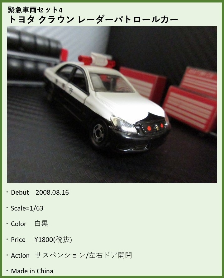 180クラウンレーダーパト(緊急車両セット4): おひっこししました。