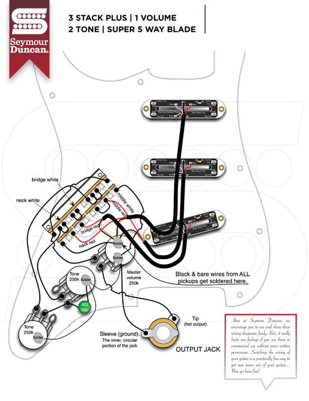 Seymour Duncan Classic Stack + Set, White (STK-S4) – ToneShapers
