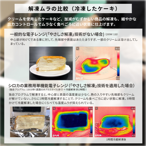 SX-23DB151 【siroca】ヘルツフリー業務用電子レンジ 最大900W 23L 幅