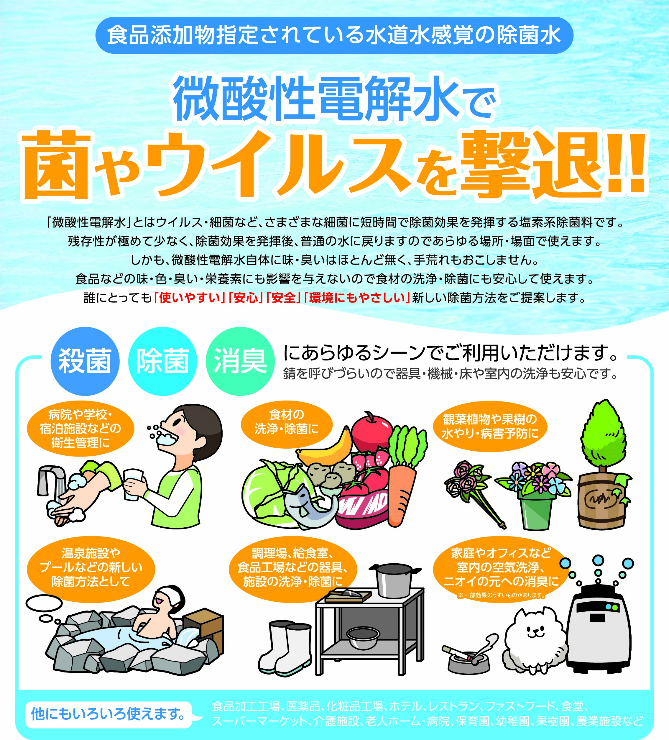 株式会社徳尾商事│微酸性電解水生成装置