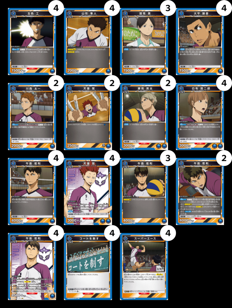 ユニオンアリーナ】ハイキュー!!の当たりカードとデッキレシピまとめ