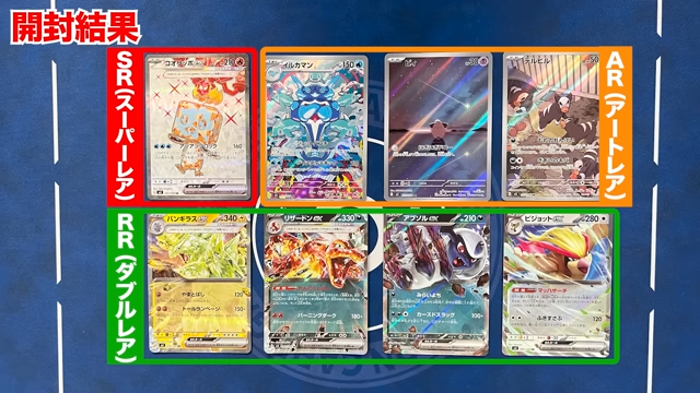 黒炎の支配者の当たりカード/買取価格/BOX相場/封入率【UR/SAR/SR/AR