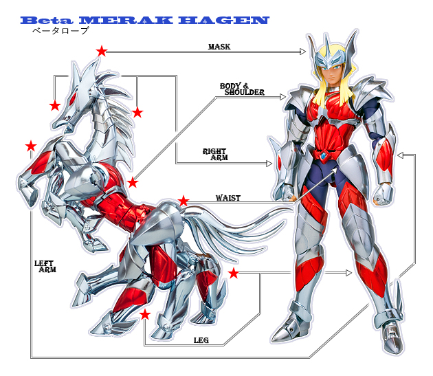 とろ＋ひまつぶし | 聖闘士聖衣神話EX：ベータ星メラクハーゲン [レビュー]
