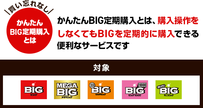 ドコモスポーツくじ｜かんたんBIG定期購入で対象商品を定期購入すると