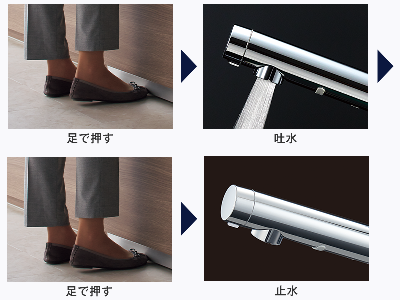 フットスイッチユニット | 水栓金具（キッチン） | 商品情報 | TOTO