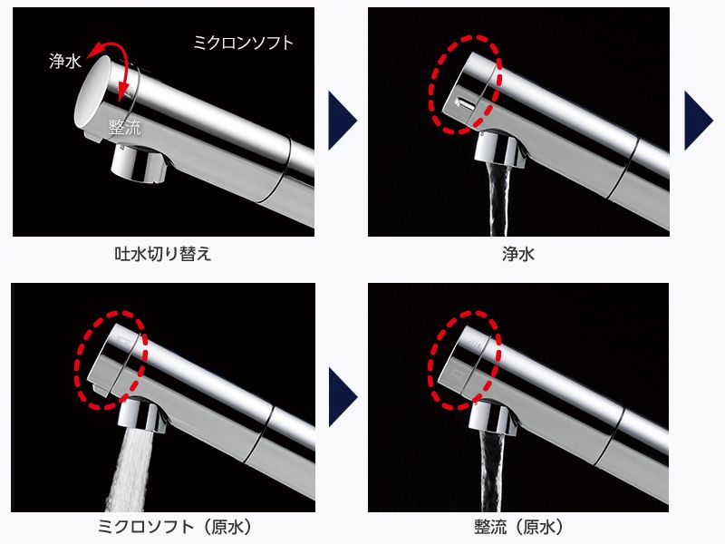 浄水機能付水栓（浄水カートリッジ内蔵形） | 水栓金具（キッチン