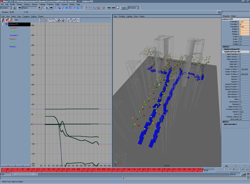 History of Maya | Jimmy Lane