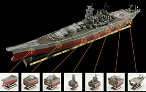 男たちの大和 連斬大和 【タカラ】