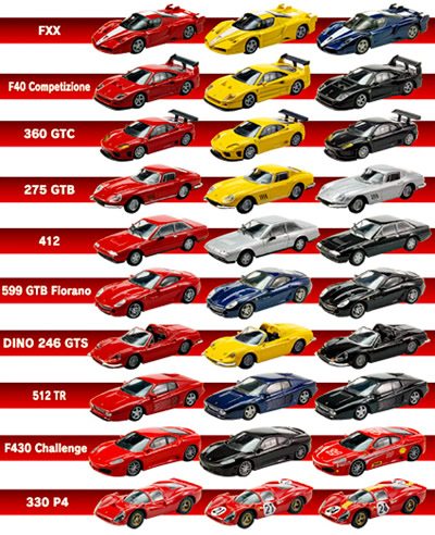 フェラーリミニカーシリーズIV 4 【京商】