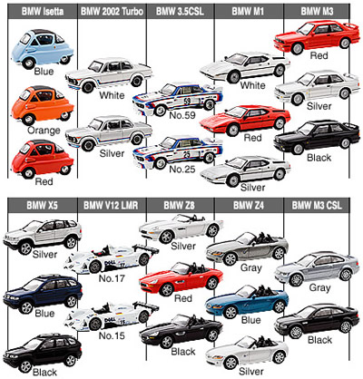 BMWミニカーコレクション 【京商】