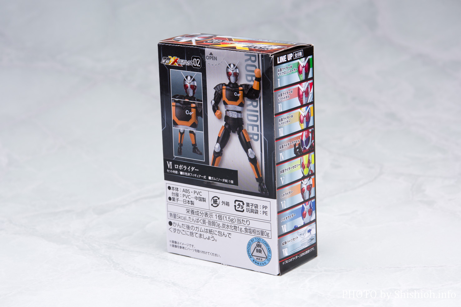 レビュー】掌動-XX 仮面ライダー2 ロボライダー