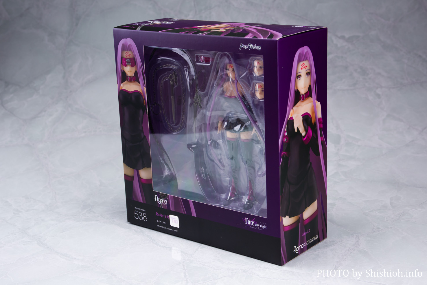 レビュー】figma ライダー2.0