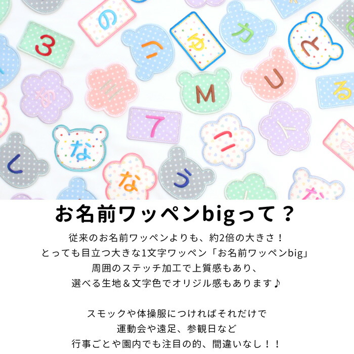 楽天市場】【大きな1文字ワッペン】お名前ワッペンbig『四角』 名前