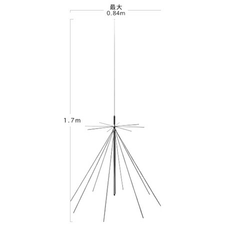 楽天市場】D130 第一電波工業（ダイヤモンド） 固定局用 スーパーディ