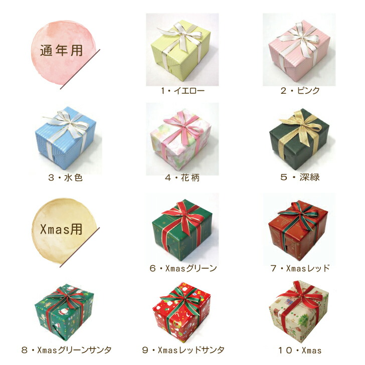 楽天市場】【お好きな曲でオルゴールを製作します】 オルゴール 曲が