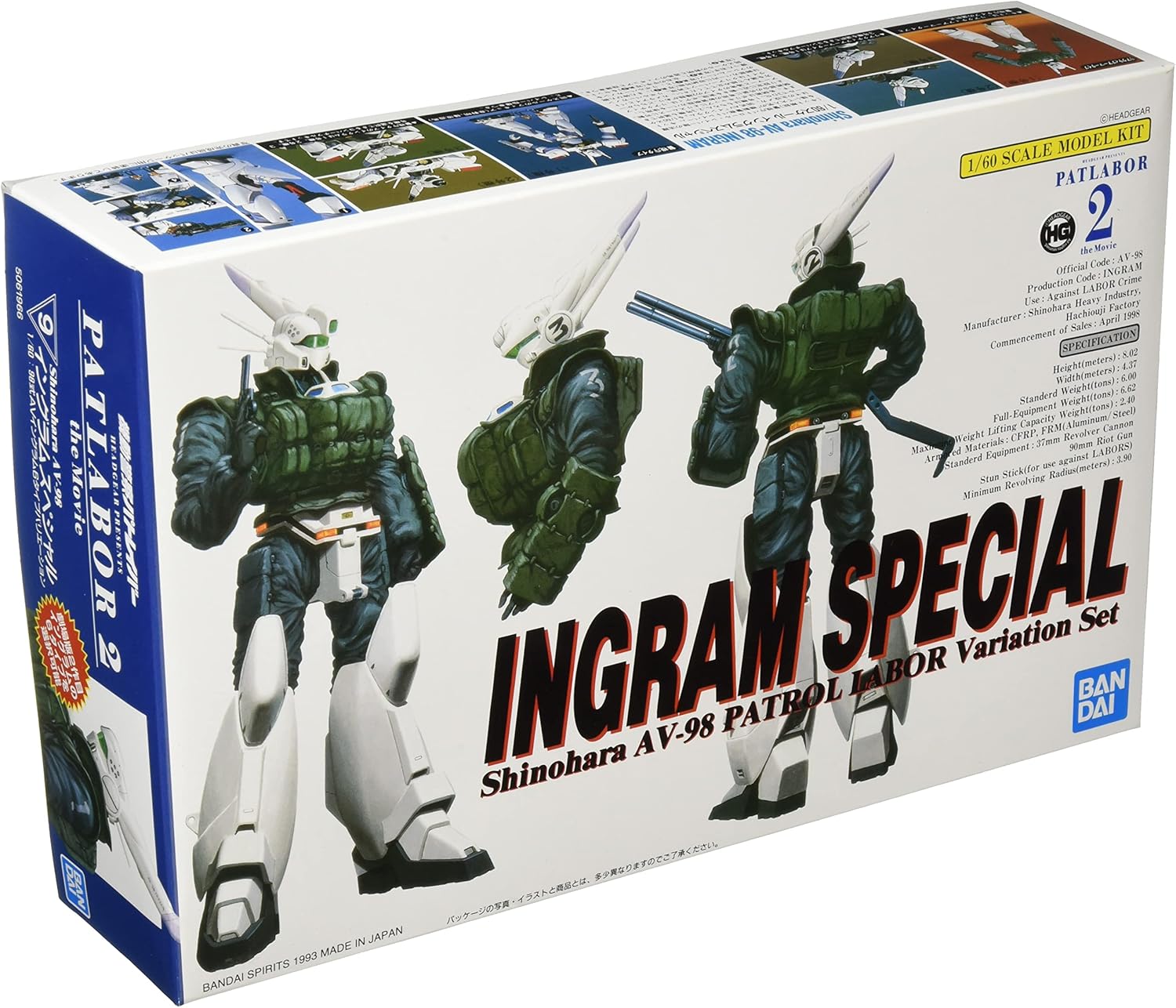 楽天市場】機動警察パトレイバー MG 1／35 イングラム スペシャル