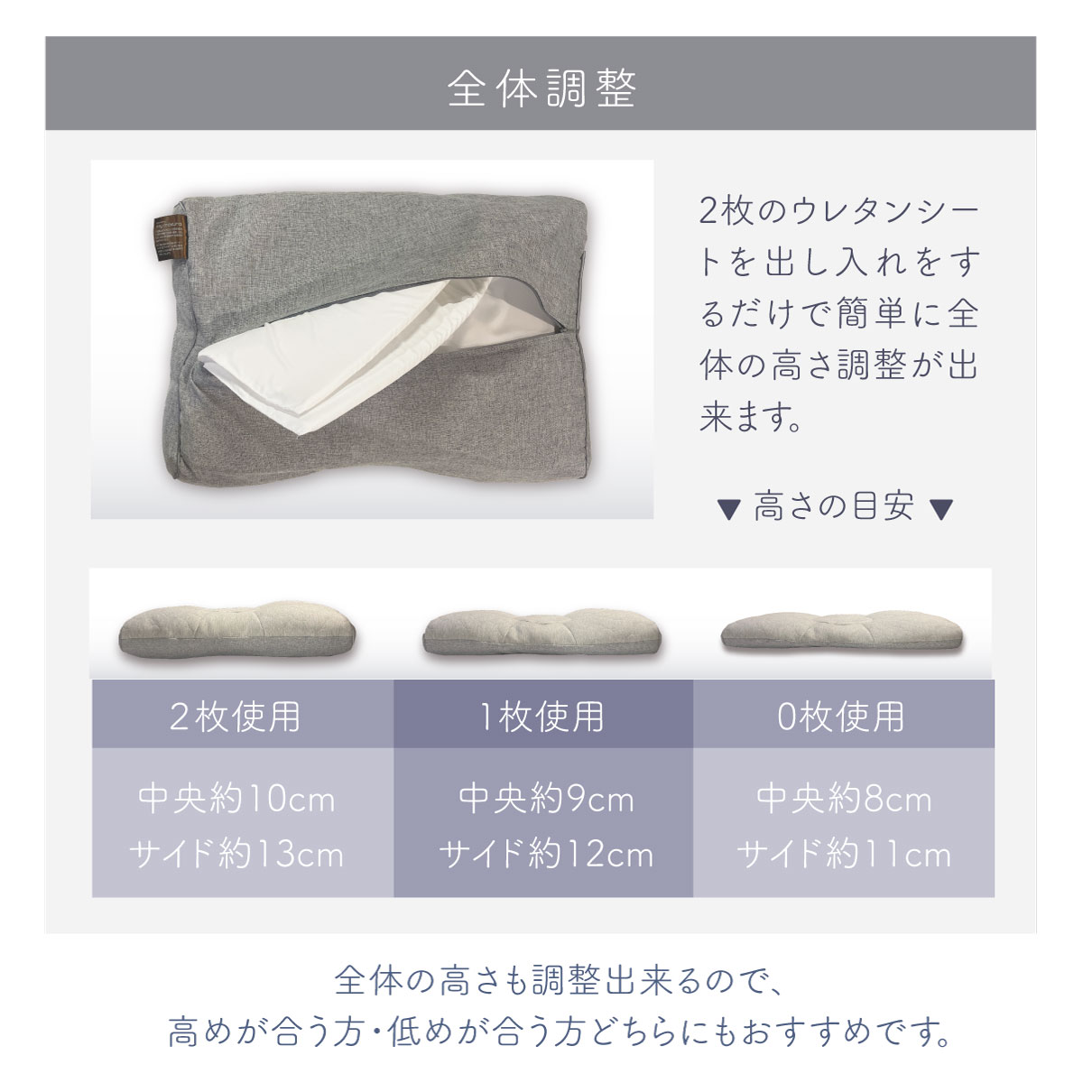 楽天市場】首肩楽寝枕DX グレー (40×58×8cm） 横向き枕 仰向け 横向き