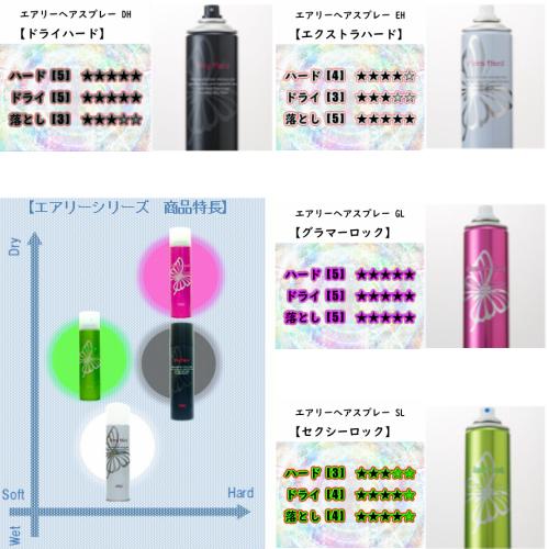 楽天市場】＼送料無料／AIRY エアリー ヘアスプレー DH≪ドライハード
