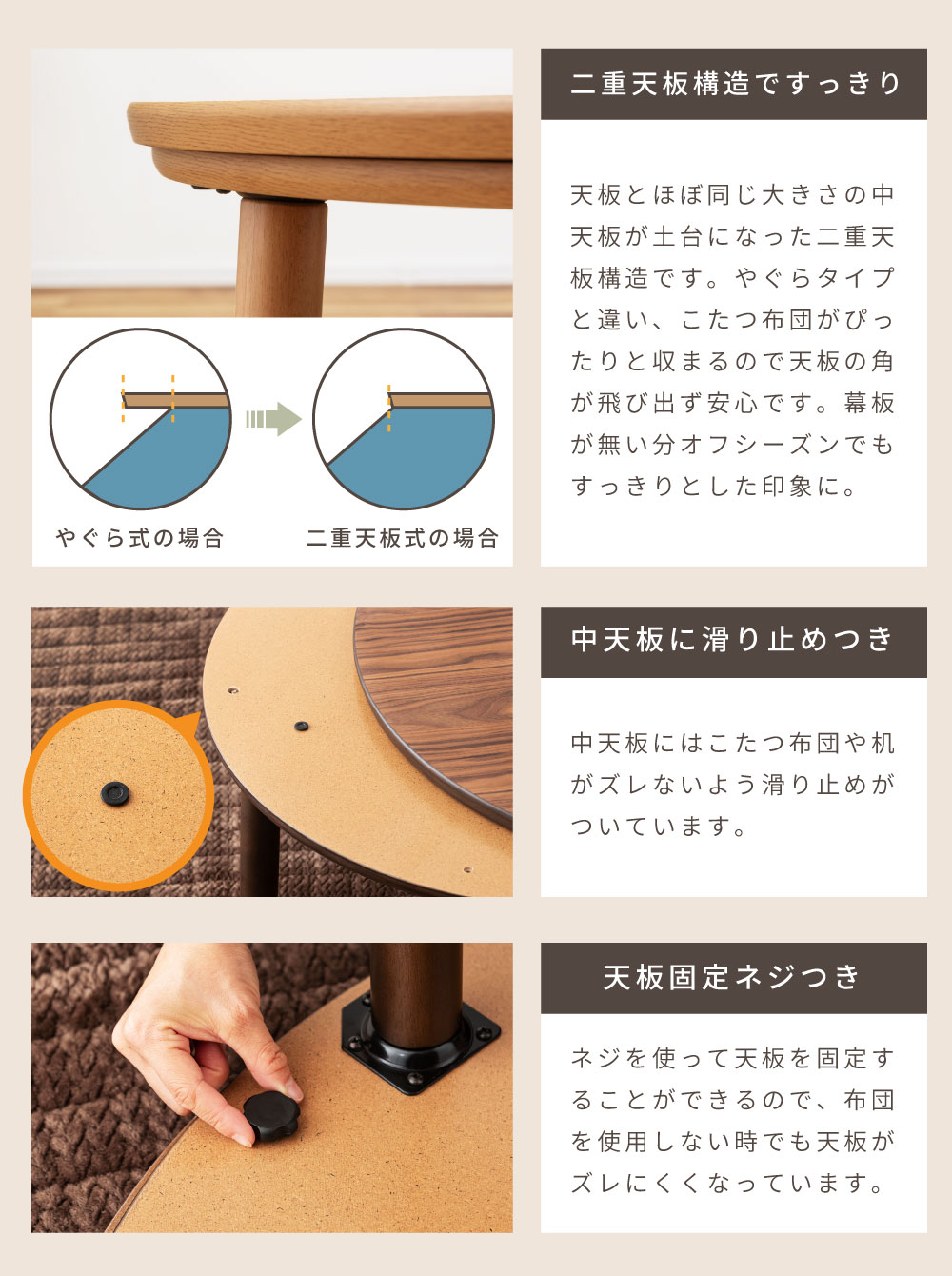 楽天市場】こたつ フラットヒーター 丸型 円形 90 90 こたつテーブル