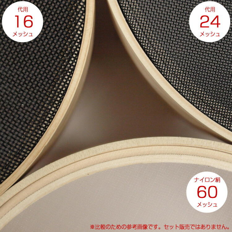 楽天市場】こし餡用 木枠 うらごし 60メッシュ 外枠 7寸 21cm ナイロン