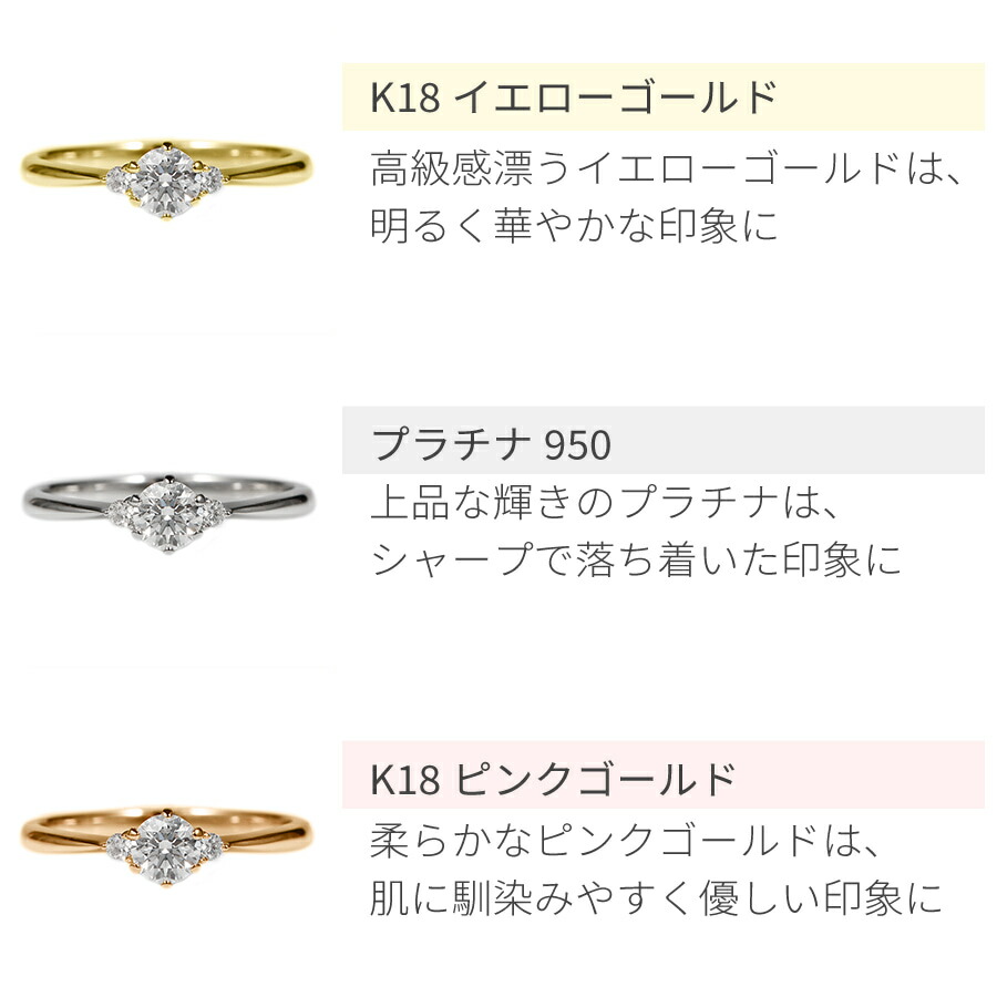 楽天市場】【GIA鑑定書】 ダイヤモンド リング 一粒 0.3カラット D