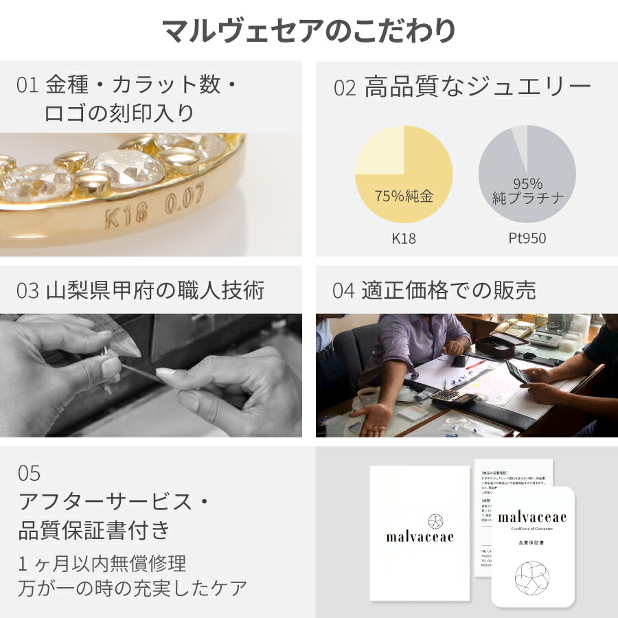 楽天市場】【ブラジル産・GIA鑑別書】 パライバトルマリン