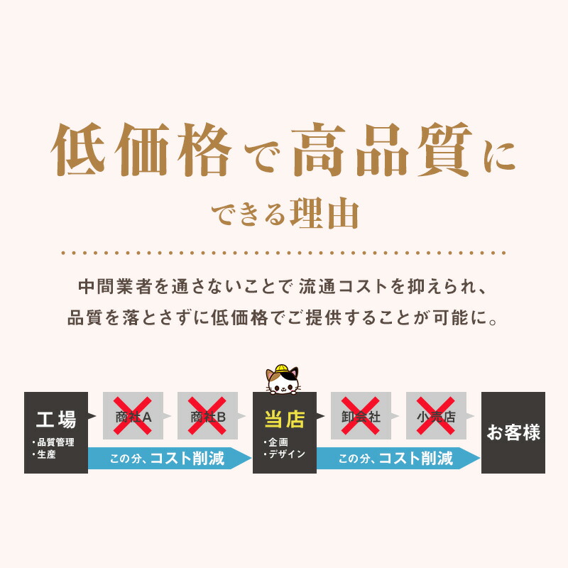 楽天市場】シルク100％ シーツ シングル ベッドシーツ サテン 19匁