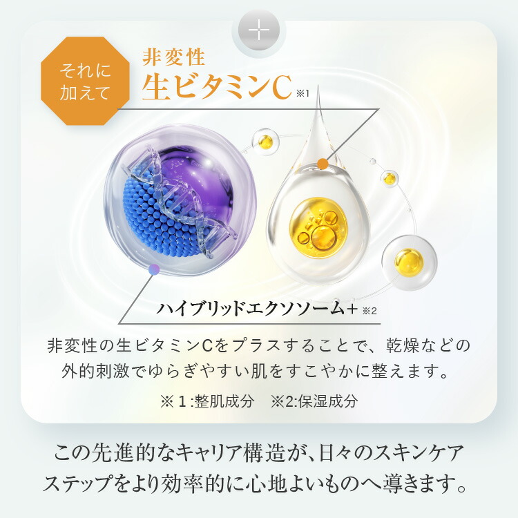 楽天市場】＼3/4 20時～ ☆20%OFF／ プレシャスグロウEXローション