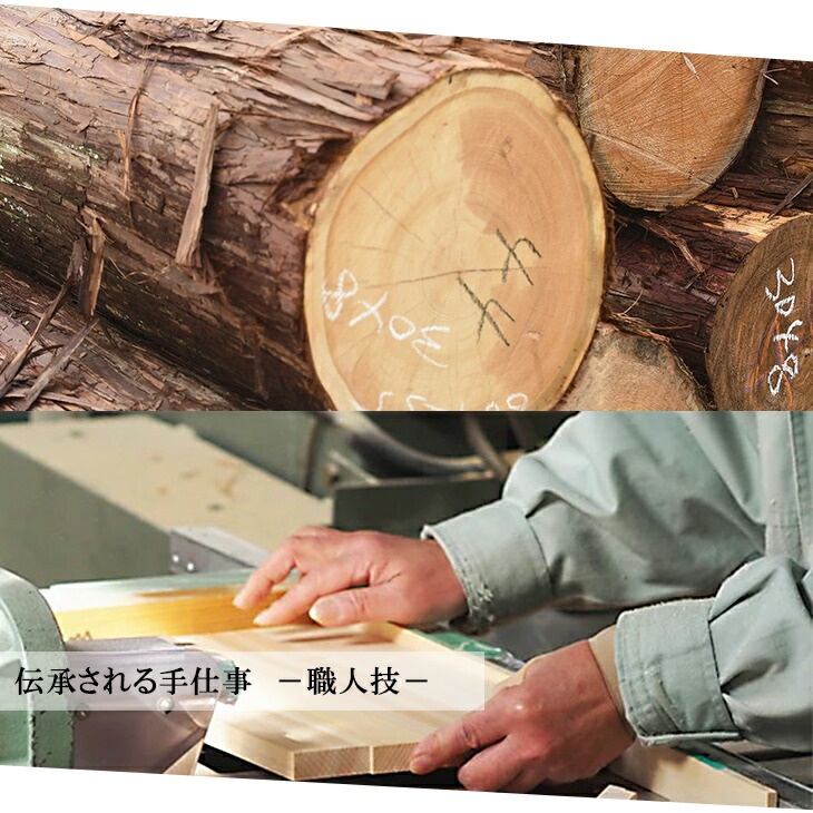 楽天市場】幸運を呼び込む 東濃桧 ヒノキ 八角 まな板 八角形 長方形