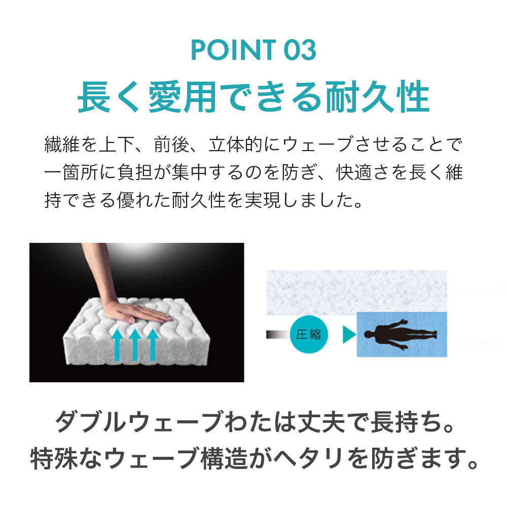 楽天市場】【リニューアル】ローズラジカル 京都西川 敷布団 wwave