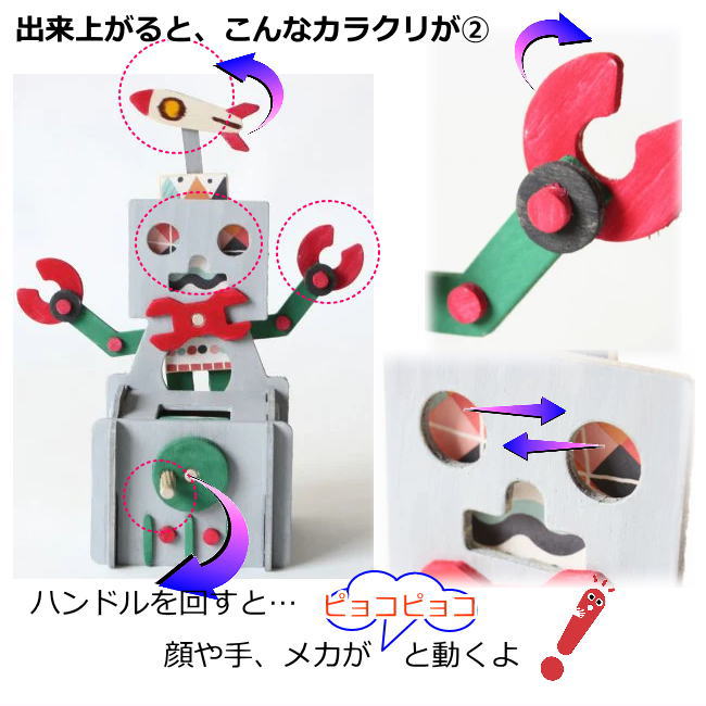 楽天市場】工作キット ロボット貯金箱 小学生 夏休み 冬休み 自由研究