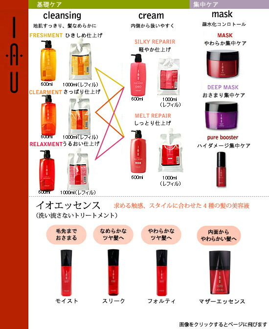 楽天市場】《送料無料》ルベル イオ クレンジング フレッシュメント