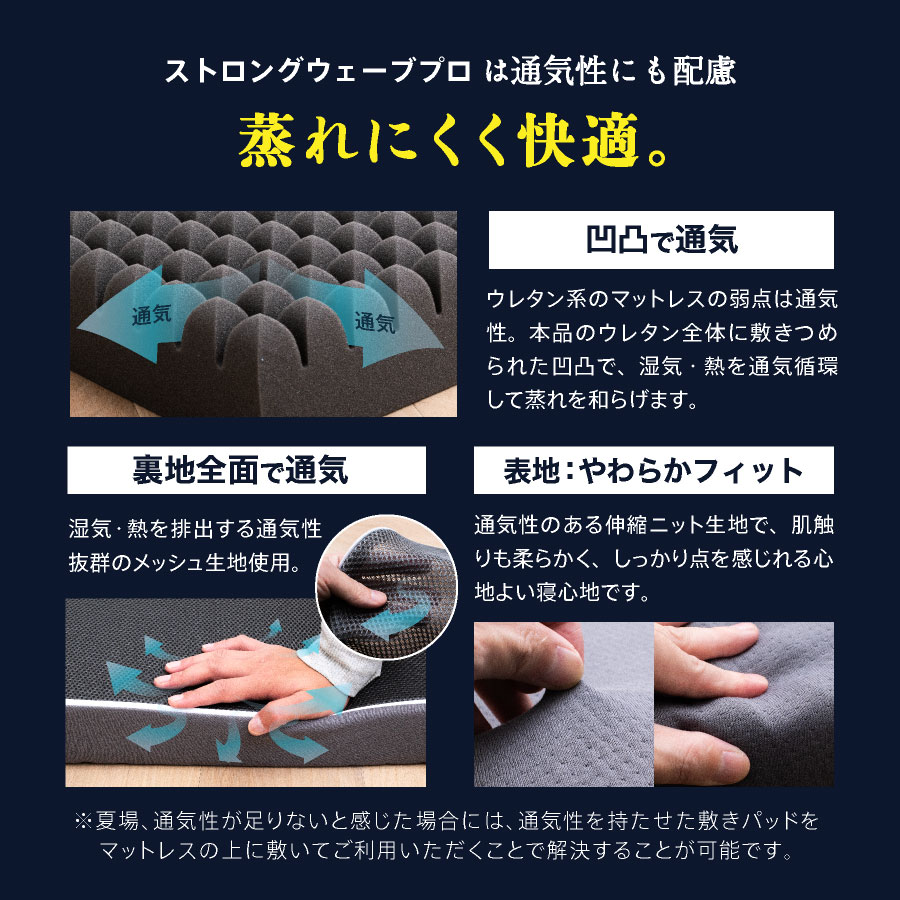 楽天市場】男の布団3点セット 西川 三つ折りマットレス 羽毛布団 羽毛