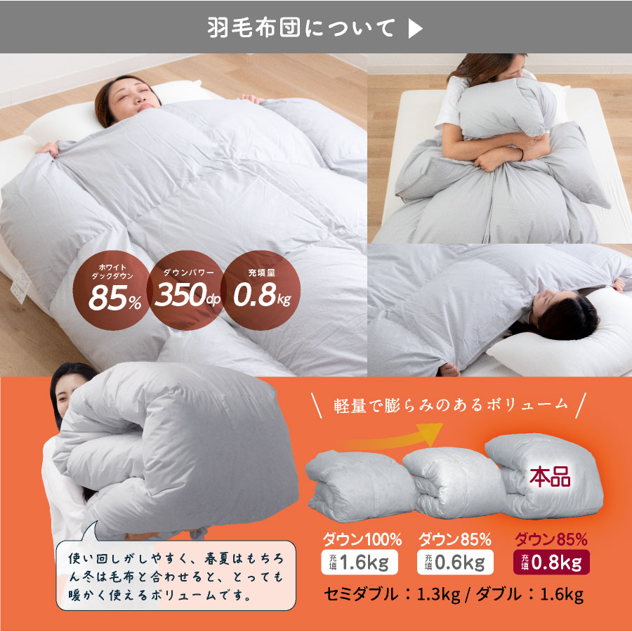 楽天市場】男の布団3点セット 西川 三つ折りマットレス 羽毛布団 羽毛