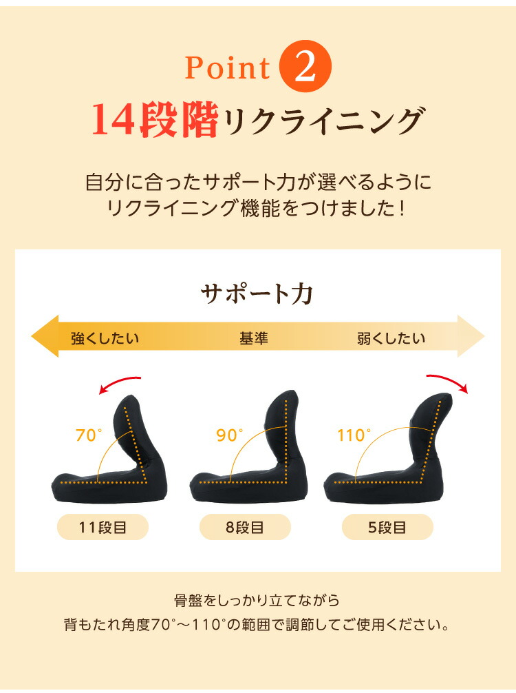 楽天市場】【2/20限定2人に1人最大100%P】ラボネッツ 骨盤座椅子 凛座