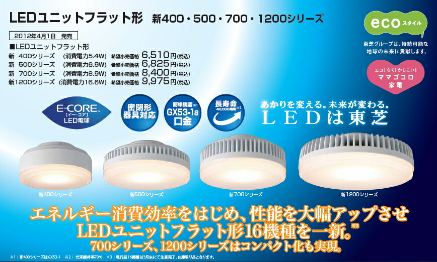 楽天市場】LEDユニットフラット形新500シリーズ 6.9W 広角 電球色