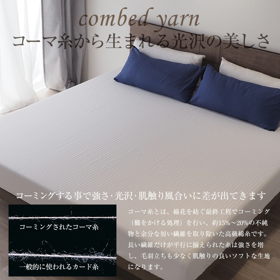 楽天市場】【SS期間限定10%オフ】ボックスシーツ シングル セミダブル