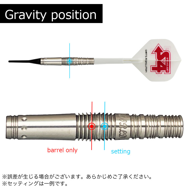 楽天市場】ダーツ ワールドエンド 8 S4 エスフォー darts WORLD END