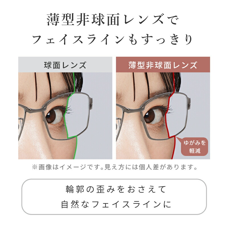 楽天市場】【洗練された多角形メガネ】度付き メガネ an-501 メンズ