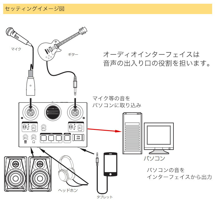 楽天市場】TASCAM US-42B オーディオインターフェイス + ダイナミック