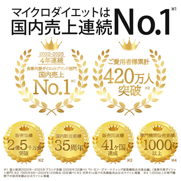 楽天市場 | サニーヘルスストア 楽天市場店 - マイクロダイエットの