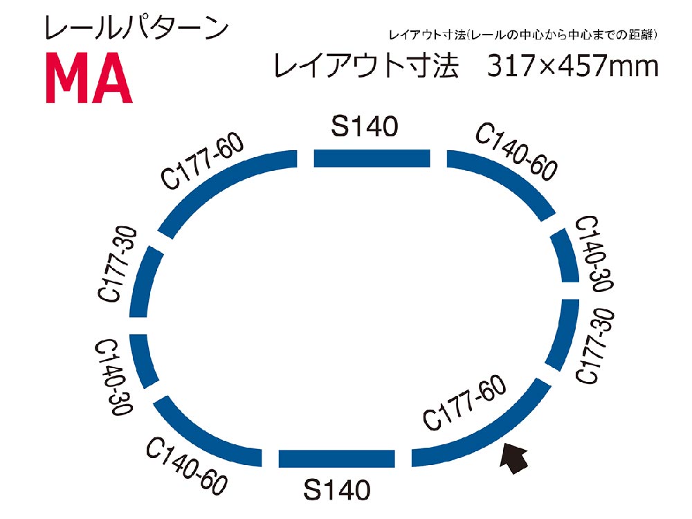 楽天市場】ミニレールセット基本セット【TOMIX・91081】「鉄道模型 N