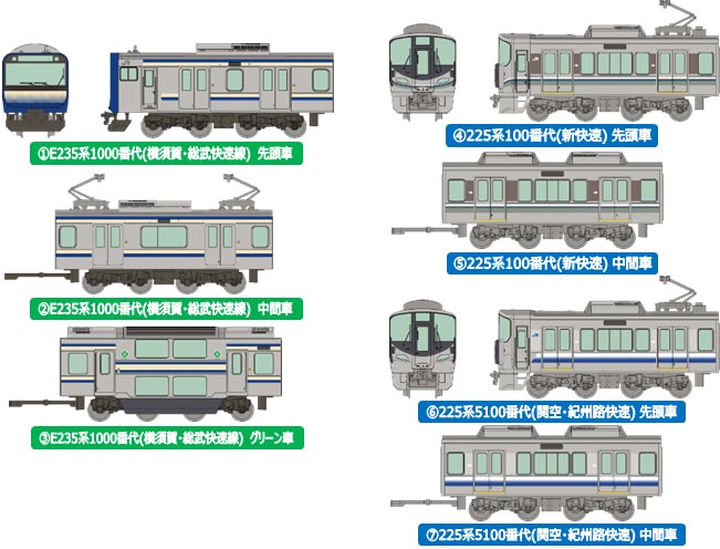 楽天市場】鉄コレポケット第1弾 東西JR快速電車編【トミーテック
