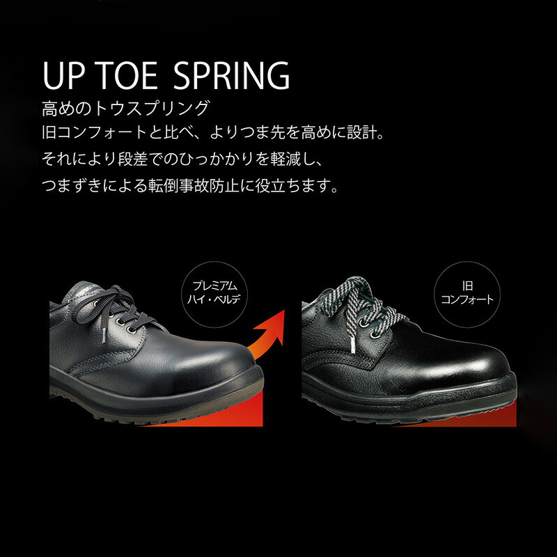 楽天市場】ミドリ安全 安全靴 プレミアム ハイ・ベルデ PRM230F オール