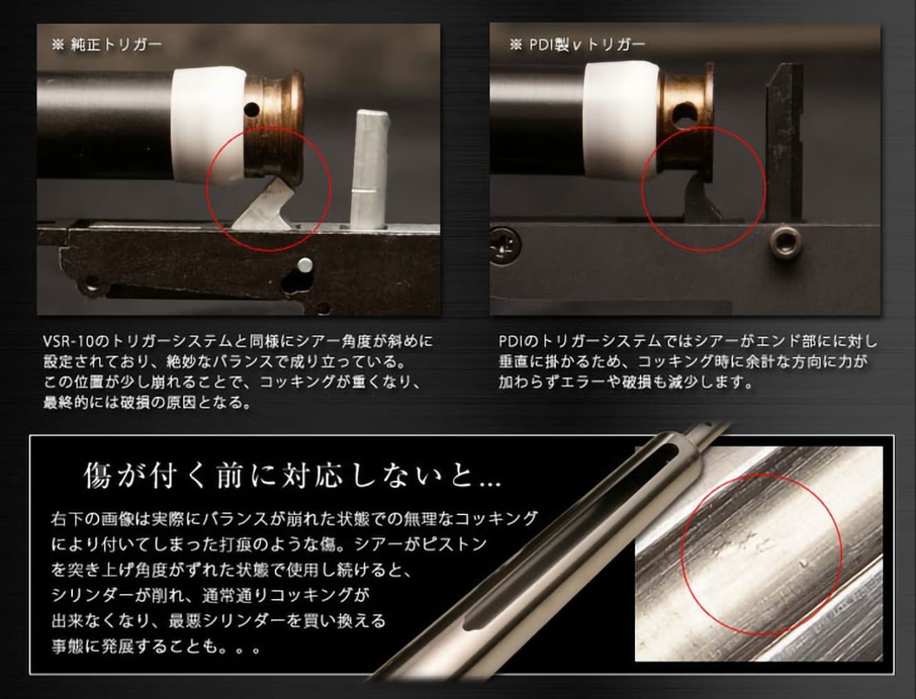 楽天市場】PDI ニュートリガー w/ ピストンエンドセット 東京マルイ