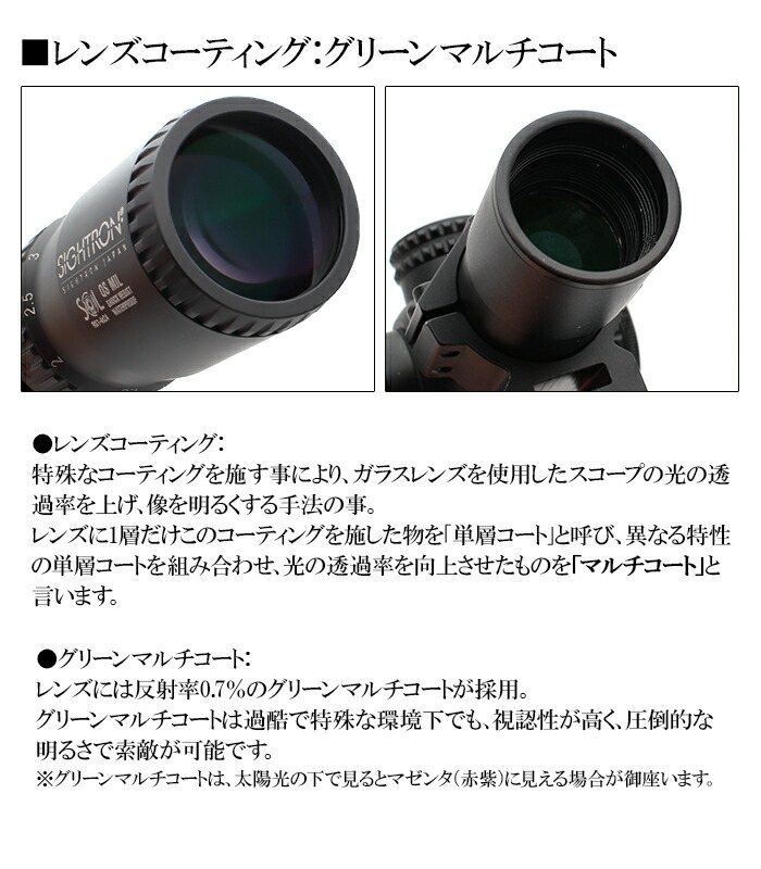 楽天市場】ライラクス サイトロンジャパン ミルスペック スコープ RS1