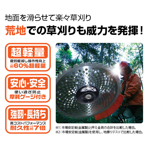 楽天市場】【メール便】北村製作所 ジズライザープロ ZAT-H18A [草刈機