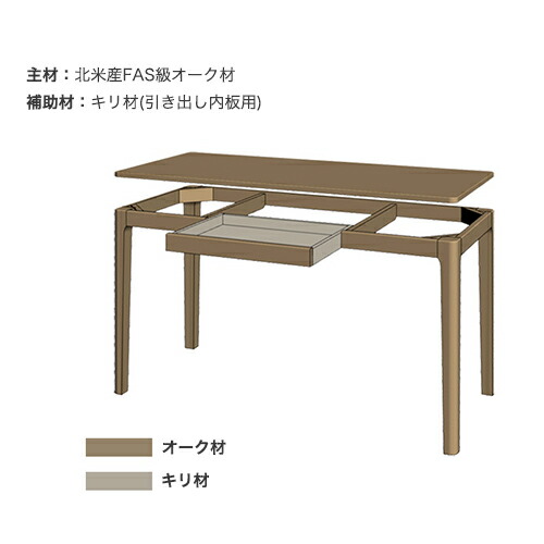 楽天市場】パソコンデスク 引き出し付 収納 120cm幅 木製 デスク 書斎